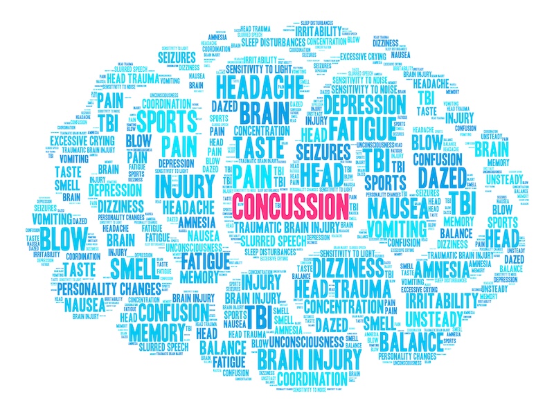 Concussion word cloud on a white background.